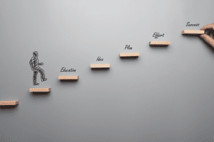Ar Holistic Therapy - Bradford - A conceptual image depicting a person climbing a stairway of wooden blocks labeled with steps towards success: education, idea, plan, effort, and success.